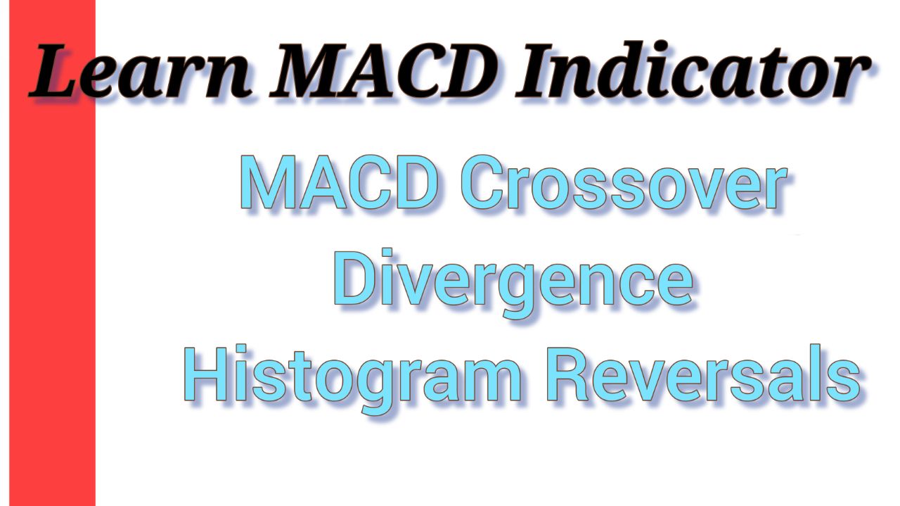 Share Market Indicators